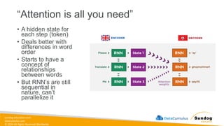 sundog-education.com
datacumulus.com
© 2024 All Rights Reserved Worldwide
“Attention is all you need”
• A hidden state for
each step (token)
• Deals better with
differences in word
order
• Starts to have a
concept of
relationships
between words
• But RNN’s are still
sequential in
nature, can’t
parallelize it
 