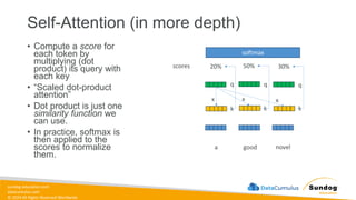 sundog-education.com
datacumulus.com
© 2024 All Rights Reserved Worldwide
Self-Attention (in more depth)
• Compute a score for
each token by
multiplying (dot
product) its query with
each key
• “Scaled dot-product
attention”
• Dot product is just one
similarity function we
can use.
• In practice, softmax is
then applied to the
scores to normalize
them.
a good novel
q
k k
k
q q
20% 50% 30%
x x x
scores
softmax
 