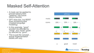 sundog-education.com
datacumulus.com
© 2024 All Rights Reserved Worldwide
Masked Self-Attention
• A mask can be applied to
prevent tokens from
“peeking” into future
tokens (words)
• GPT does this, but BERT
does something else
(masked language
modeling)
• In this example, “good”
wouldn’t be affected by
“novel”, but “novel” could
by affected by “good”.
• This is just the concept…
actual implementation
details will vary.
a good novel
q
k k
k
q q
20% 50% 30%
x x x
scores
softmax
masks
 