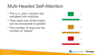 sundog-education.com
datacumulus.com
© 2024 All Rights Reserved Worldwide
Multi-Headed Self-Attention
• The q, k, and v vectors are
reshaped into matrices
• Then each row of the matrix
can be processed in parallel
• The number of rows are the
number of “heads”
q
q
k
k
v
v
 