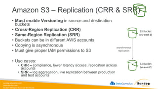 sundog-education.com
datacumulus.com
© 2024 All Rights Reserved Worldwide
Amazon S3 – Replication (CRR & SRR)
• Must enable Versioning in source and destination
buckets
• Cross-Region Replication (CRR)
• Same-Region Replication (SRR)
• Buckets can be in different AWS accounts
• Copying is asynchronous
• Must give proper IAM permissions to S3
• Use cases:
• CRR – compliance, lower latency access, replication across
accounts
• SRR – log aggregation, live replication between production
and test accounts
S3 Bucket
(eu-west-1)
S3 Bucket
(us-east-2)
asynchronous
replication
 