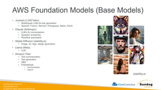 sundog-education.com
datacumulus.com
© 2024 All Rights Reserved Worldwide
AWS Foundation Models (Base Models)
• Jurassic-2 (AI21labs)
• Multilingual LLMs for text generation
• Spanish, French, German, Portuguese, Italian, Dutch
• Claude (Anthropic)
• LLM’s for conversations
• Question answering
• Workflow automation
• Stable Diffusion (stability.ai)
• Image, art, logo, design generation
• Llama (Meta)
• LLM
• Amazon Titan
• Text summarization
• Text generation
• Q&A
• Embeddings
• Personalization
• Search
stability.ai
 