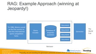 sundog-education.com
datacumulus.com
© 2024 All Rights Reserved Worldwide
RAG: Example Approach (winning at
Jeopardy!)
“In 1986, Mexico scored
as the first country to
host this international
sports competition
twice.
Query
Encoder
Database of
Jeopardy!
questions
Document
Document
Document
Document
Generator
The
World
Cup
Retriever
Basically, we are handing the generator potential answers from an external database.
 