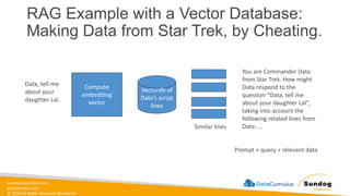 sundog-education.com
datacumulus.com
© 2024 All Rights Reserved Worldwide
RAG Example with a Vector Database:
Making Data from Star Trek, by Cheating.
Data, tell me
about your
daughter Lal.
Compute
embedding
vector
Vectordb of
Data’s script
lines
Similar lines
You are Commander Data
from Star Trek. How might
Data respond to the
question “Data, tell me
about your daughter Lal”,
taking into account the
following related lines from
Data: …
Prompt + query + relevant data
 