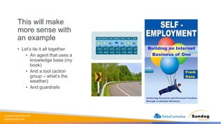 sundog-education.com
datacumulus.com
© 2024 All Rights Reserved Worldwide
This will make
more sense with
an example
• Let’s tie it all together
• An agent that uses a
knowledge base (my
book)
• And a tool (action
group – what’s the
weather)
• And guardrails
 