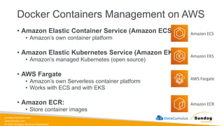 sundog-education.com
datacumulus.com
© 2024 All Rights Reserved Worldwide
Docker Containers Management on AWS
• Amazon Elastic Container Service (Amazon ECS)
• Amazon’s own container platform
• Amazon Elastic Kubernetes Service (Amazon EKS)
• Amazon’s managed Kubernetes (open source)
• AWS Fargate
• Amazon’s own Serverless container platform
• Works with ECS and with EKS
• Amazon ECR:
• Store container images
Amazon ECS
AWS Fargate
Amazon EKS
Amazon ECR
 