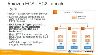 sundog-education.com
datacumulus.com
© 2024 All Rights Reserved Worldwide
Amazon ECS - EC2 Launch
Type
• ECS = Elastic Container Service
• Launch Docker containers on
AWS = Launch ECS Tasks on
ECS Clusters
• EC2 Launch Type: you must
provision & maintain the
infrastructure (the EC2
instances)
• Each EC2 Instance must run the
ECS Agent to register in the ECS
Cluster
• AWS takes care of starting /
stopping containers
Amazon ECS / ECS Cluster
New Docker
Container
EC2 Instance EC2 Instance EC2 Instance
ECS Agent ECS Agent ECS Agent
 