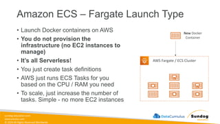 sundog-education.com
datacumulus.com
© 2024 All Rights Reserved Worldwide
Amazon ECS – Fargate Launch Type
• Launch Docker containers on AWS
• You do not provision the
infrastructure (no EC2 instances to
manage)
• It’s all Serverless!
• You just create task definitions
• AWS just runs ECS Tasks for you
based on the CPU / RAM you need
• To scale, just increase the number of
tasks. Simple - no more EC2 instances
AWS Fargate / ECS Cluster
New Docker
Container
 