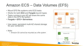 sundog-education.com
datacumulus.com
© 2024 All Rights Reserved Worldwide
Amazon ECS – Data Volumes (EFS)
• Mount EFS file systems onto ECS tasks
• Works for both EC2 and Fargate launch types
• Tasks running in any AZ will share the same
data in the EFS file system
• Fargate + EFS = Serverless
• Use cases: persistent multi-AZ shared storage
for your containers
• Note:
• Amazon S3 cannot be mounted as a file system
ECS Cluster
EC2 Instance Fargate
Amazon EFS
File System
mount
mount
 