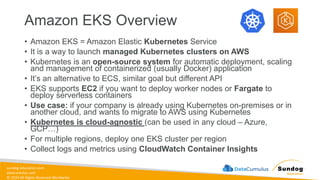 sundog-education.com
datacumulus.com
© 2024 All Rights Reserved Worldwide
Amazon EKS Overview
• Amazon EKS = Amazon Elastic Kubernetes Service
• It is a way to launch managed Kubernetes clusters on AWS
• Kubernetes is an open-source system for automatic deployment, scaling
and management of containerized (usually Docker) application
• It’s an alternative to ECS, similar goal but different API
• EKS supports EC2 if you want to deploy worker nodes or Fargate to
deploy serverless containers
• Use case: if your company is already using Kubernetes on-premises or in
another cloud, and wants to migrate to AWS using Kubernetes
• Kubernetes is cloud-agnostic (can be used in any cloud – Azure,
GCP…)
• For multiple regions, deploy one EKS cluster per region
• Collect logs and metrics using CloudWatch Container Insights
 