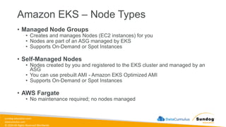 sundog-education.com
datacumulus.com
© 2024 All Rights Reserved Worldwide
Amazon EKS – Node Types
• Managed Node Groups
• Creates and manages Nodes (EC2 instances) for you
• Nodes are part of an ASG managed by EKS
• Supports On-Demand or Spot Instances
• Self-Managed Nodes
• Nodes created by you and registered to the EKS cluster and managed by an
ASG
• You can use prebuilt AMI - Amazon EKS Optimized AMI
• Supports On-Demand or Spot Instances
• AWS Fargate
• No maintenance required; no nodes managed
 