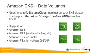 sundog-education.com
datacumulus.com
© 2024 All Rights Reserved Worldwide
Amazon EKS – Data Volumes
• Need to specify StorageClass manifest on your EKS cluster
• Leverages a Container Storage Interface (CSI) compliant
driver
• Support for…
• Amazon EBS
• Amazon EFS (works with Fargate)
• Amazon FSx for Lustre
• Amazon FSx for NetApp ONTAP
 