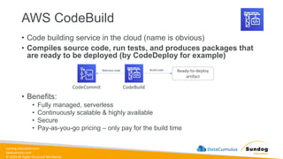 sundog-education.com
datacumulus.com
© 2024 All Rights Reserved Worldwide
AWS CodeBuild
• Code building service in the cloud (name is obvious)
• Compiles source code, run tests, and produces packages that
are ready to be deployed (by CodeDeploy for example)
• Benefits:
• Fully managed, serverless
• Continuously scalable & highly available
• Secure
• Pay-as-you-go pricing – only pay for the build time
CodeCommit CodeBuild
Retrieve code Build code Ready-to-deploy
artifact
 