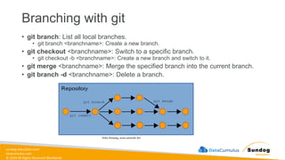 sundog-education.com
datacumulus.com
© 2024 All Rights Reserved Worldwide
Branching with git
• git branch: List all local branches.
• git branch <branchname>: Create a new branch.
• git checkout <branchname>: Switch to a specific branch.
• git checkout -b <branchname>: Create a new branch and switch to it.
• git merge <branchname>: Merge the specified branch into the current branch.
• git branch -d <branchname>: Delete a branch.
Felix Dreissig, noris network AG
 
