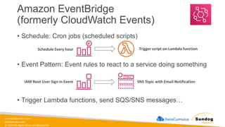 sundog-education.com
datacumulus.com
© 2024 All Rights Reserved Worldwide
Amazon EventBridge
(formerly CloudWatch Events)
• Schedule: Cron jobs (scheduled scripts)
• Event Pattern: Event rules to react to a service doing something
• Trigger Lambda functions, send SQS/SNS messages…
IAM Root User Sign in Event SNS Topic with Email Notification
EMAIL
Schedule Every hour Trigger script on Lambda function
 