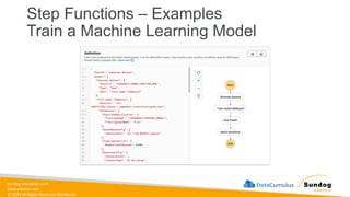 sundog-education.com
datacumulus.com
© 2024 All Rights Reserved Worldwide
Step Functions – Examples
Train a Machine Learning Model
 