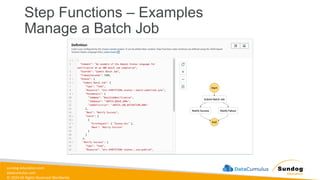 sundog-education.com
datacumulus.com
© 2024 All Rights Reserved Worldwide
Step Functions – Examples
Manage a Batch Job
 