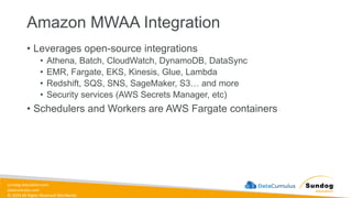 sundog-education.com
datacumulus.com
© 2024 All Rights Reserved Worldwide
Amazon MWAA Integration
• Leverages open-source integrations
• Athena, Batch, CloudWatch, DynamoDB, DataSync
• EMR, Fargate, EKS, Kinesis, Glue, Lambda
• Redshift, SQS, SNS, SageMaker, S3… and more
• Security services (AWS Secrets Manager, etc)
• Schedulers and Workers are AWS Fargate containers
 
