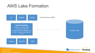 sundog-education.com
datacumulus.com
© 2024 All Rights Reserved Worldwide
AWS Lake Formation
S3 Data Lake
S3 RDBMS NoSQL
Lake Formation
Crawlers, ETL, data catalog,
security, ACL, cleaning,
transformations (including Parquet
& ORC) – basically anything Glue
can do
Athena Redshift EMR
On-premises or AWS
 