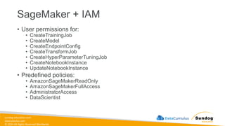 sundog-education.com
datacumulus.com
© 2024 All Rights Reserved Worldwide
SageMaker + IAM
• User permissions for:
• CreateTrainingJob
• CreateModel
• CreateEndpointConfig
• CreateTransformJob
• CreateHyperParameterTuningJob
• CreateNotebookInstance
• UpdateNotebookInstance
• Predefined policies:
• AmazonSageMakerReadOnly
• AmazonSageMakerFullAccess
• AdministratorAccess
• DataScientist
 