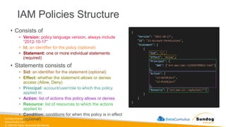 sundog-education.com
datacumulus.com
© 2024 All Rights Reserved Worldwide
IAM Policies Structure
• Consists of
• Version: policy language version, always include
“2012-10-17”
• Id: an identifier for the policy (optional)
• Statement: one or more individual statements
(required)
• Statements consists of
• Sid: an identifier for the statement (optional)
• Effect: whether the statement allows or denies
access (Allow, Deny)
• Principal: account/user/role to which this policy
applied to
• Action: list of actions this policy allows or denies
• Resource: list of resources to which the actions
applied to
• Condition: conditions for when this policy is in effect
(optional)
 