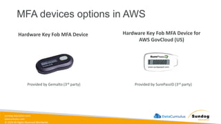 sundog-education.com
datacumulus.com
© 2024 All Rights Reserved Worldwide
MFA devices options in AWS
Hardware Key Fob MFA Device
Provided by Gemalto (3rd party)
Hardware Key Fob MFA Device for
AWS GovCloud (US)
Provided by SurePassID (3rd party)
 