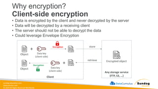 sundog-education.com
datacumulus.com
© 2024 All Rights Reserved Worldwide
Why encryption?
Client-side encryption
• Data is encrypted by the client and never decrypted by the server
• Data will be decrypted by a receiving client
• The server should not be able to decrypt the data
• Could leverage Envelope Encryption
Client
Any storage service
(FTP, S3, …)
+
Data key
(client-side)
Encryption
Object
store
Encrypted object
+
Data key
(client-side)
Object
Decryption
retrieve
 