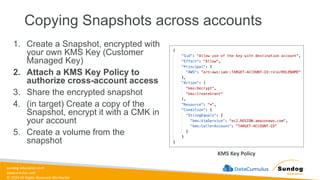 sundog-education.com
datacumulus.com
© 2024 All Rights Reserved Worldwide
Copying Snapshots across accounts
1. Create a Snapshot, encrypted with
your own KMS Key (Customer
Managed Key)
2. Attach a KMS Key Policy to
authorize cross-account access
3. Share the encrypted snapshot
4. (in target) Create a copy of the
Snapshot, encrypt it with a CMK in
your account
5. Create a volume from the
snapshot
KMS Key Policy
 