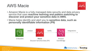 sundog-education.com
datacumulus.com
© 2024 All Rights Reserved Worldwide
AWS Macie
• Amazon Macie is a fully managed data security and data privacy
service that uses machine learning and pattern matching to
discover and protect your sensitive data in AWS.
• Macie helps identify and alert you to sensitive data, such as
personally identifiable information (PII)
S3 Buckets Macie
Discover Sensitive Data (PII)
Amazon
EventBridge
analyze notify integrations
 