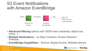 sundog-education.com
datacumulus.com
© 2024 All Rights Reserved Worldwide
S3 Event Notifications
with Amazon EventBridge
Amazon S3
bucket
events All events
Amazon
EventBridge
rules Over 18
AWS services
as destinations
• Advanced filtering options with JSON rules (metadata, object size,
name...)
• Multiple Destinations – ex Step Functions, Kinesis Streams /
Firehose…
• EventBridge Capabilities – Archive, Replay Events, Reliable delivery
 