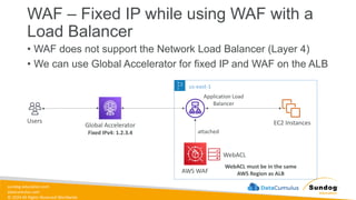 sundog-education.com
datacumulus.com
© 2024 All Rights Reserved Worldwide
WAF – Fixed IP while using WAF with a
Load Balancer
• WAF does not support the Network Load Balancer (Layer 4)
• We can use Global Accelerator for fixed IP and WAF on the ALB
Global Accelerator
Fixed IPv4: 1.2.3.4
us-east-1
Application Load
Balancer
AWS WAF
WebACL
attached
Users EC2 Instances
WebACL must be in the same
AWS Region as ALB
 