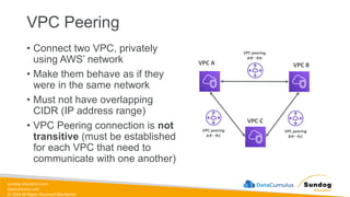 sundog-education.com
datacumulus.com
© 2024 All Rights Reserved Worldwide
VPC Peering
• Connect two VPC, privately
using AWS’ network
• Make them behave as if they
were in the same network
• Must not have overlapping
CIDR (IP address range)
• VPC Peering connection is not
transitive (must be established
for each VPC that need to
communicate with one another)
VPC peering
A →B
VPC peering
B →C
VPC A
VPC C
VPC B
VPC peering
A →C
 