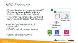 sundog-education.com
datacumulus.com
© 2024 All Rights Reserved Worldwide
Private subnet
VPC Endpoints
• Endpoints allow you to connect to AWS
Services using a private network
instead of the public www network
• This gives you enhanced security and
lower latency to access AWS services
• VPC Endpoint Gateway: S3 &
DynamoDB
• VPC Endpoint Interface: the rest
• Only used within your VPC
VPC
S3 DynamoDB
VPC Endpoint
Gateway
VPC Endpoint
Interface (ENI)
CloudWatch
 