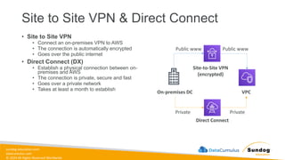 sundog-education.com
datacumulus.com
© 2024 All Rights Reserved Worldwide
Site to Site VPN & Direct Connect
• Site to Site VPN
• Connect an on-premises VPN to AWS
• The connection is automatically encrypted
• Goes over the public internet
• Direct Connect (DX)
• Establish a physical connection between on-
premises and AWS
• The connection is private, secure and fast
• Goes over a private network
• Takes at least a month to establish
On-premises DC
Direct Connect
Site-to-Site VPN
(encrypted)
VPC
Public www Public www
Private Private
 