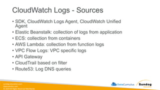 sundog-education.com
datacumulus.com
© 2024 All Rights Reserved Worldwide
CloudWatch Logs - Sources
• SDK, CloudWatch Logs Agent, CloudWatch Unified
Agent
• Elastic Beanstalk: collection of logs from application
• ECS: collection from containers
• AWS Lambda: collection from function logs
• VPC Flow Logs: VPC specific logs
• API Gateway
• CloudTrail based on filter
• Route53: Log DNS queries
 