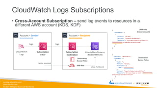 sundog-education.com
datacumulus.com
© 2024 All Rights Reserved Worldwide
CloudWatch Logs Subscriptions
• Cross-Account Subscription – send log events to resources in a
different AWS account (KDS, KDF)
Account – Sender
(111111111111)
CloudWatch
Logs
Subscription
Filter
logs
Account – Recipient
(999999999999)
Kinesis Data Streams
(RecipientStream)
Subscription
Destination
Destination
Access Policy
IAM Role
IAM Role
(Cross-Account)
Destination
Access Policy
logs
Can be assumed
allow PutRecord
 