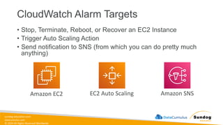 sundog-education.com
datacumulus.com
© 2024 All Rights Reserved Worldwide
CloudWatch Alarm Targets
• Stop, Terminate, Reboot, or Recover an EC2 Instance
• Trigger Auto Scaling Action
• Send notification to SNS (from which you can do pretty much
anything)
Amazon EC2 EC2 Auto Scaling Amazon SNS
 