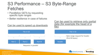 sundog-education.com
datacumulus.com
© 2024 All Rights Reserved Worldwide
S3 Performance – S3 Byte-Range
Fetches
• Parallelize GETs by requesting
specific byte ranges
• Better resilience in case of failures
Can be used to speed up downloads
File in S3
Byte-range request for header
(first XX bytes)
header
File in S3
Part 1 Part 2 Part N
…
Can be used to retrieve only partial
data (for example the head of a
file)
Requests in parallel
 
