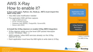 sundog-education.com
datacumulus.com
© 2024 All Rights Reserved Worldwide
AWS X-Ray
How to enable it?
I) Your code (Java, Python, Go, Node.js, .NET) must import the
AWS X-Ray SDK
• Very little code modification needed
• The application SDK will then capture:
• Calls to AWS services
• HTTP / HTTPS requests
• Database Calls (MySQL, PostgreSQL, DynamoDB)
• Queue calls (SQS)
2) Install the X-Ray daemon or enable X-Ray AWS Integration
• X-Ray daemon works as a low level UDP packet interceptor
(Linux / Windows / Mac…)
• AWS Lambda / other AWS services already run the X-Ray
daemon for you
• Each application must have the IAM rights to write data to X-Ray
EC2 Instance
Application Code
+ AWS X-Ray SDK
X-Ray Daemon
Running on
machine
Send traces
Send batch
every 1 second
to AWS X-Ray
 