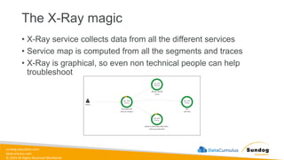 sundog-education.com
datacumulus.com
© 2024 All Rights Reserved Worldwide
The X-Ray magic
• X-Ray service collects data from all the different services
• Service map is computed from all the segments and traces
• X-Ray is graphical, so even non technical people can help
troubleshoot
 