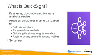 sundog-education.com
datacumulus.com
© 2024 All Rights Reserved Worldwide
What is QuickSight?
• Fast, easy, cloud-powered business
analytics service
• Allows all employees in an organization
to:
• Build visualizations
• Perform ad-hoc analysis
• Quickly get business insights from data
• Anytime, on any device (browsers, mobile)
• Serverless
 