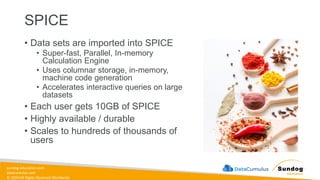 sundog-education.com
datacumulus.com
© 2024 All Rights Reserved Worldwide
SPICE
• Data sets are imported into SPICE
• Super-fast, Parallel, In-memory
Calculation Engine
• Uses columnar storage, in-memory,
machine code generation
• Accelerates interactive queries on large
datasets
• Each user gets 10GB of SPICE
• Highly available / durable
• Scales to hundreds of thousands of
users
 