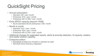 sundog-education.com
datacumulus.com
© 2024 All Rights Reserved Worldwide
QuickSight Pricing
• Annual subscription
• Standard: $9 / user /month
• Enterprise: $18 / user / month
• Enterprise with Q: $28 / user / month
• Extra SPICE capacity (beyond 10GB)
• $0.25 (standard) $0.38 (enterprise) / GB / month
• Month to month
• Standard: $12 / user / month
• Enterprise: $24 / user / month
• Enterprise with Q: $34 / user / month
• Additional charges for paginated reports, alerts & anomaly detection, Q capacity, readers,
and reader session capacity.
• Enterprise edition
• Encryption at rest (now included in standard as well)
• Microsoft Active Directory integration
 