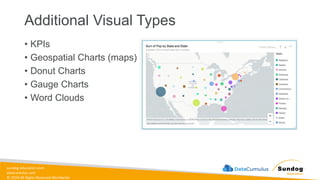 sundog-education.com
datacumulus.com
© 2024 All Rights Reserved Worldwide
Additional Visual Types
• KPIs
• Geospatial Charts (maps)
• Donut Charts
• Gauge Charts
• Word Clouds
 