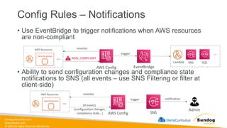 sundog-education.com
datacumulus.com
© 2024 All Rights Reserved Worldwide
Config Rules – Notifications
• Use EventBridge to trigger notifications when AWS resources
are non-compliant
• Ability to send configuration changes and compliance state
notifications to SNS (all events – use SNS Filtering or filter at
client-side)
AWS Resources
Security group
…
monitor
AWS Config EventBridge
NON_COMPLIANT
trigger
Lambda SNS SQS
…
monitor
AWS Config SNS
trigger
Admin
All events
(configuration changes,
compliance state…)
AWS Resources
Security group
…
notification
 