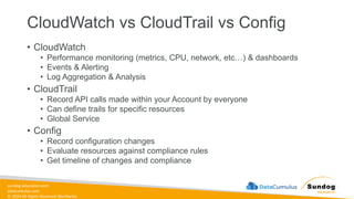sundog-education.com
datacumulus.com
© 2024 All Rights Reserved Worldwide
CloudWatch vs CloudTrail vs Config
• CloudWatch
• Performance monitoring (metrics, CPU, network, etc…) & dashboards
• Events & Alerting
• Log Aggregation & Analysis
• CloudTrail
• Record API calls made within your Account by everyone
• Can define trails for specific resources
• Global Service
• Config
• Record configuration changes
• Evaluate resources against compliance rules
• Get timeline of changes and compliance
 