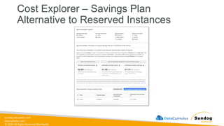 sundog-education.com
datacumulus.com
© 2024 All Rights Reserved Worldwide
Cost Explorer – Savings Plan
Alternative to Reserved Instances
 