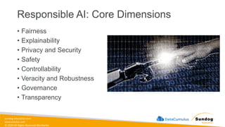 sundog-education.com
datacumulus.com
© 2024 All Rights Reserved Worldwide
Responsible AI: Core Dimensions
• Fairness
• Explainability
• Privacy and Security
• Safety
• Controllability
• Veracity and Robustness
• Governance
• Transparency
 