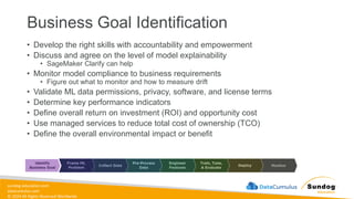 sundog-education.com
datacumulus.com
© 2024 All Rights Reserved Worldwide
Business Goal Identification
• Develop the right skills with accountability and empowerment
• Discuss and agree on the level of model explainability
• SageMaker Clarify can help
• Monitor model compliance to business requirements
• Figure out what to monitor and how to measure drift
• Validate ML data permissions, privacy, software, and license terms
• Determine key performance indicators
• Define overall return on investment (ROI) and opportunity cost
• Use managed services to reduce total cost of ownership (TCO)
• Define the overall environmental impact or benefit
 