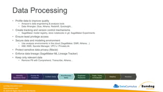 sundog-education.com
datacumulus.com
© 2024 All Rights Reserved Worldwide
Data Processing
• Profile data to improve quality
• Amazon’s data engineering & analysis tools
• Data Wrangler, Glue, Athena, Redshift, Quicksight...
• Create tracking and version control mechanisms
• SageMaker model registry, store notebooks in git, SageMaker Experiments
• Ensure least privilege access
• Secure data and modeling environment
• Use analysis environments in the cloud (SageMaker, EMR, Athena…)
• IAM, KMS, Secrets Manager, VPC’s / PrivateLink
• Protect sensitive data privacy (Macie)
• Enforce data lineage (SageMaker ML Lineage Tracker)
• Keep only relevant data
• Remove PII with Comprehend, Transcribe, Athena…
 